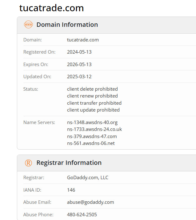WHOIS data 
