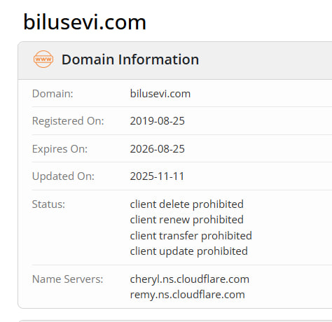 WHOIS data 