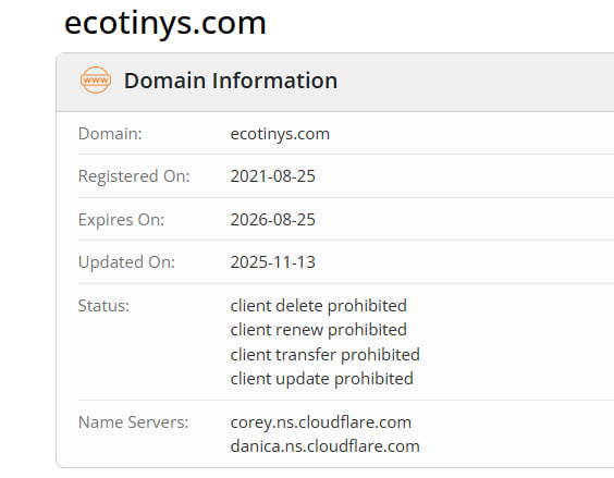 WHOIS data