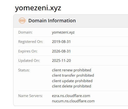 WHOIS data 