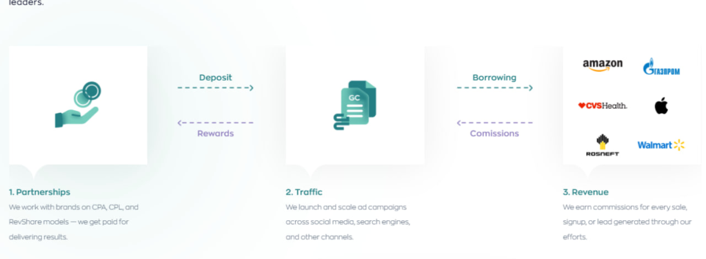 Website screenshot - How it works