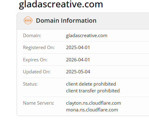 WHOIS data