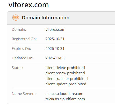 WHOIS data 