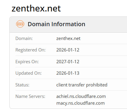 WHOIS data