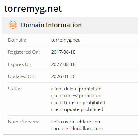 WHOIS data 