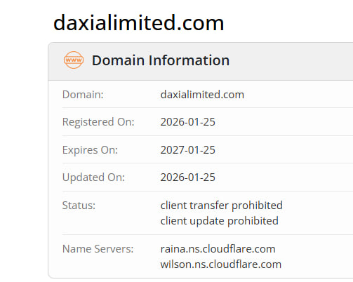 WHOIS data 