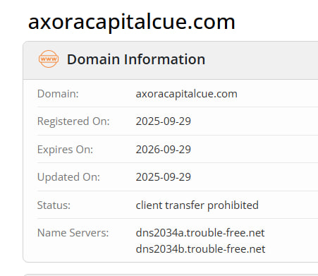 WHOIS data