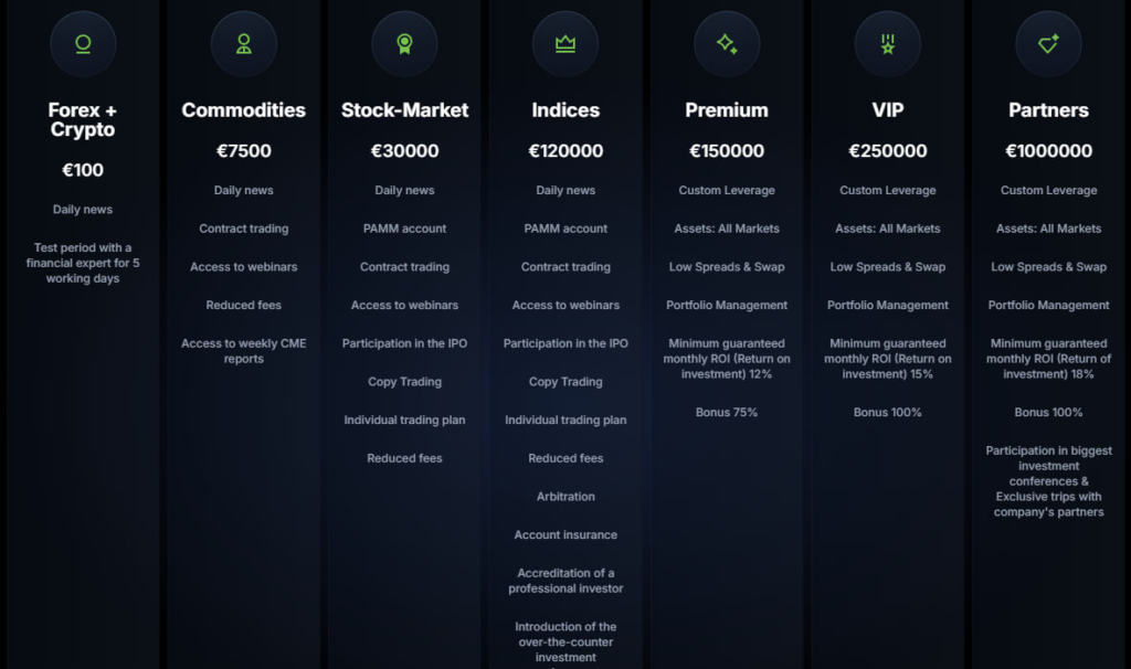 Website screenshot - tariff plans
