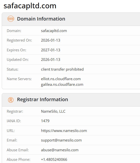 WHOIS data