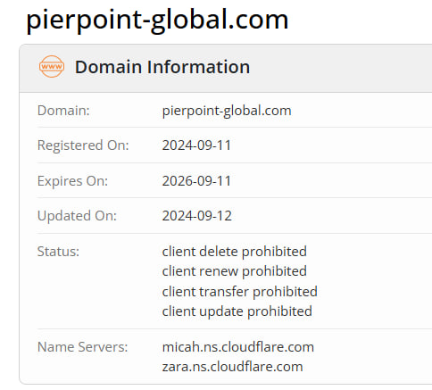 WHOIS data