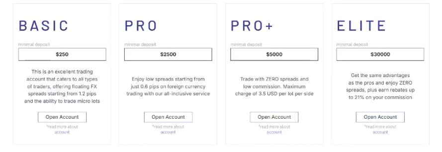 Website screenshot - tariff plans 