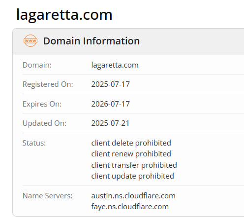 WHOIS data