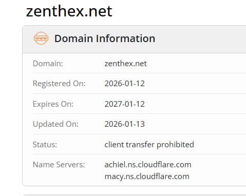 WHOIS data 