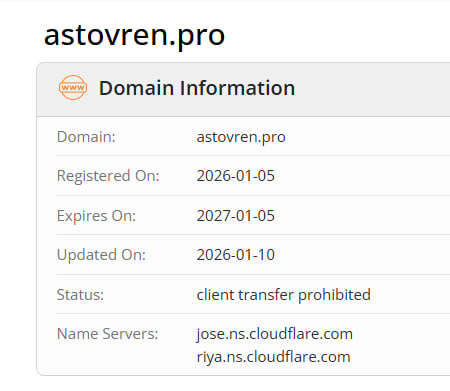 WHOIS data
