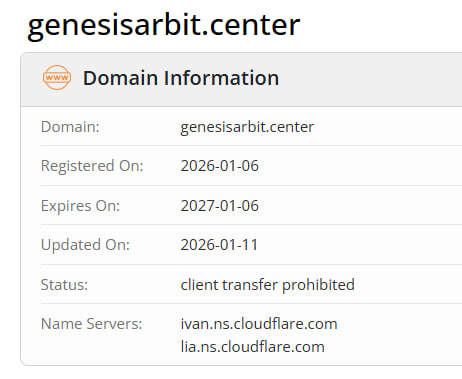 WHOIS data