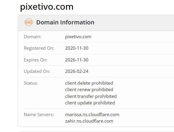 WHOIS data 