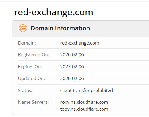 WHOIS data 