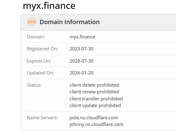 WHOIS data