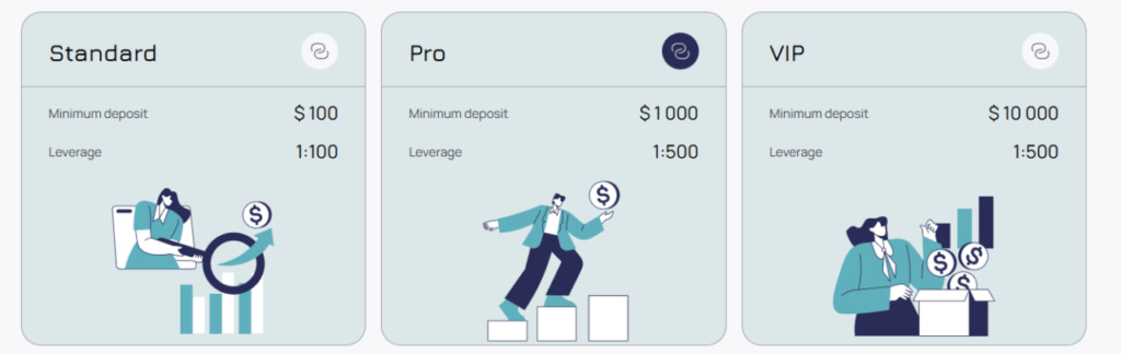 Website screenshot - tariff plans