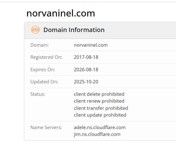 WHOIS data