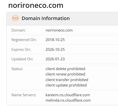 WHOIS data