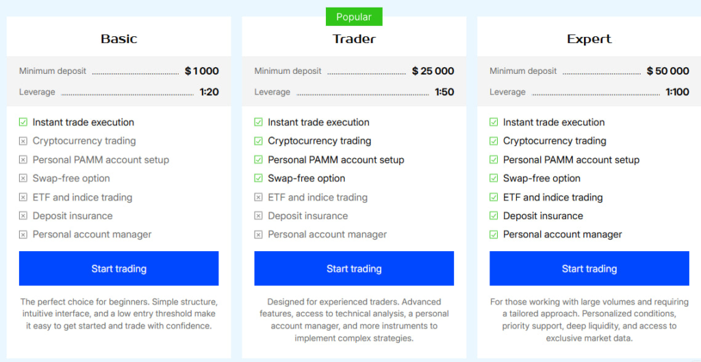 Website screenshot - tariff plans