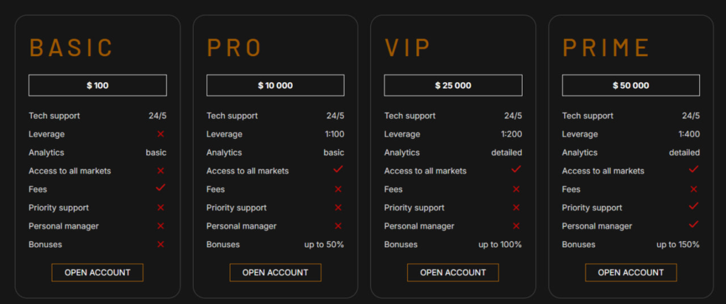 Website screenshot - tariff plans 