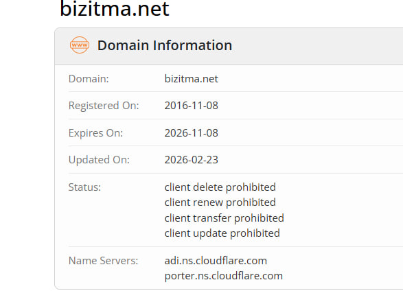 WHOIS data