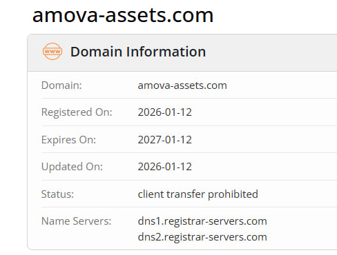 WHOIS data 
