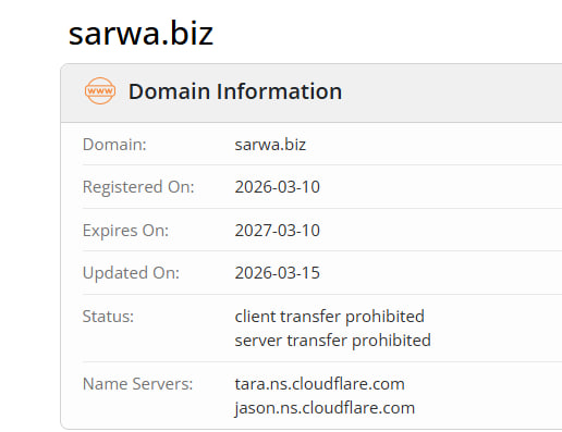 WHOIS data