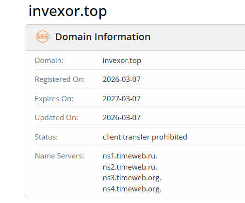 WHOIS data 