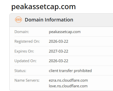 WHOIS data