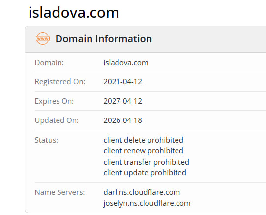 WHOIS data 