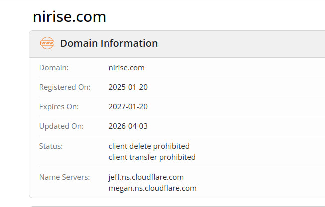 WHOIS data 