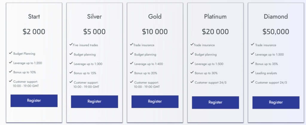 Tariff plans - screenshot from the website 
