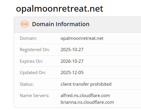 WHOIS data 
