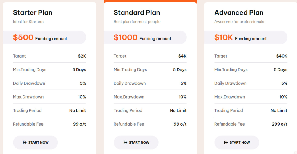 Tariff plans - screenshot from the website 