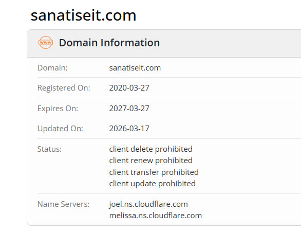 WHOIS data