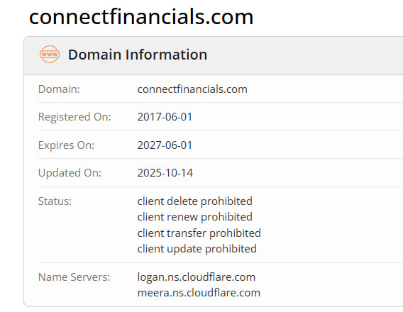 WHOIS data