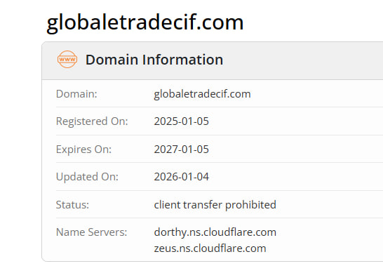 WHOIS data