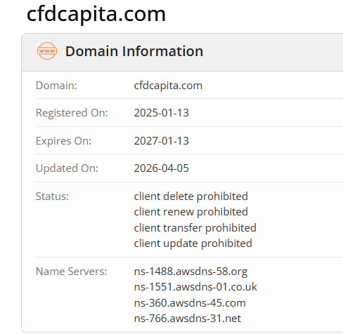 WHOIS data 