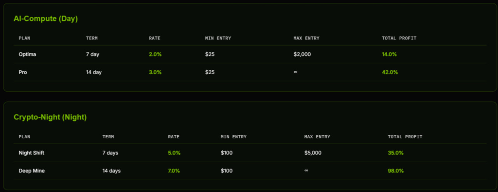 Tariff plans - screenshot from the website