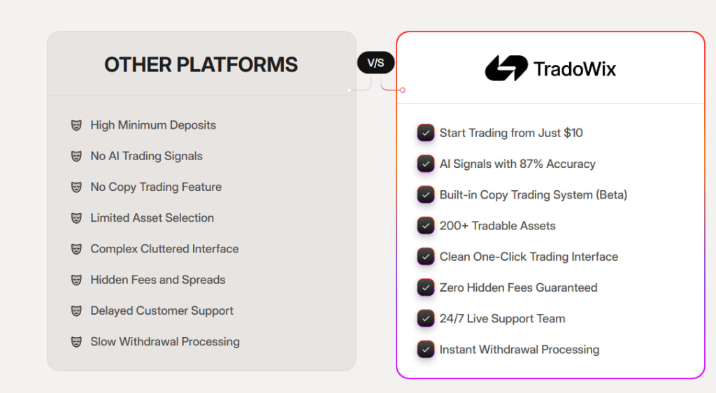 screenshot from the website 