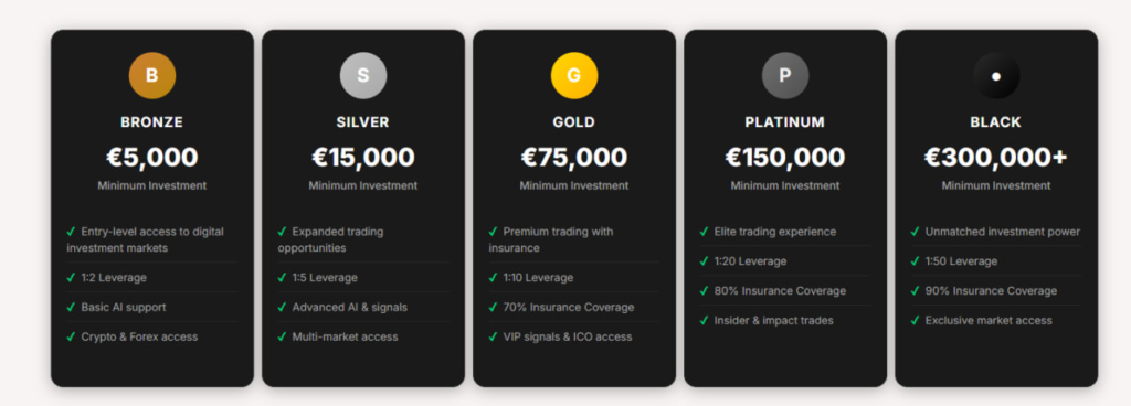 Tariff plans - screenshot from the website