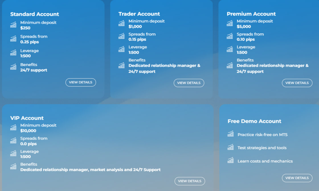Tariff plans - screenshot from the website 